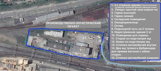 Перспективная площадка для вашего бизнеса на Урале.